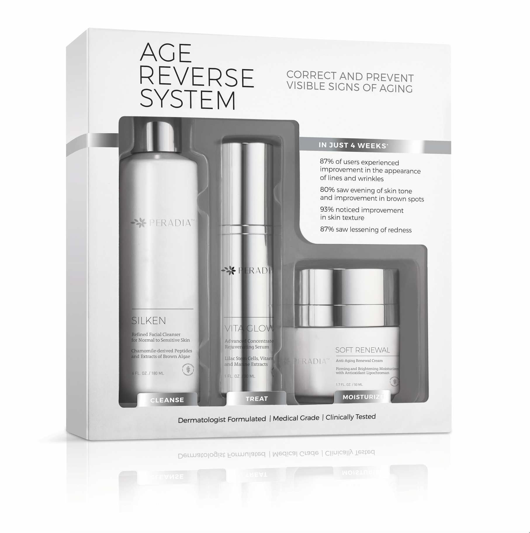 3 in1スキンケアVisible Age Reverse Eyes ヨーロッパ 3 in1スキンケアVisible Age Reverse Eyes ヨーロッパ